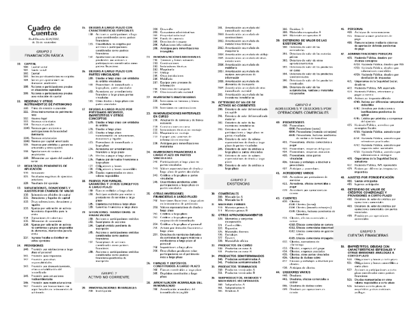 Miniatura del documento Cuadro-de-cuentas-PGC.pdf