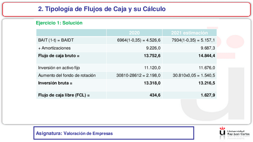 Miniatura del documento Ejercicio-FCB-IB-FCL.pdf