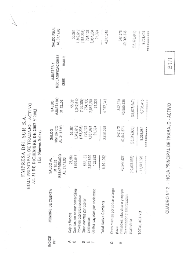 Miniatura del documento DESARROLLO-EFECT.pdf