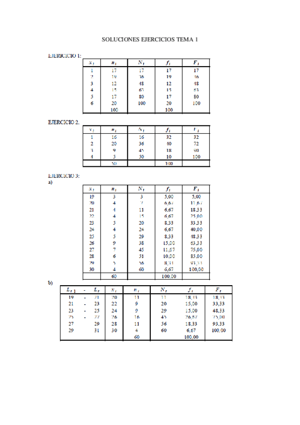Miniatura del documento TEMA-1-SOLUCIONES-EJERCICIOS.pdf