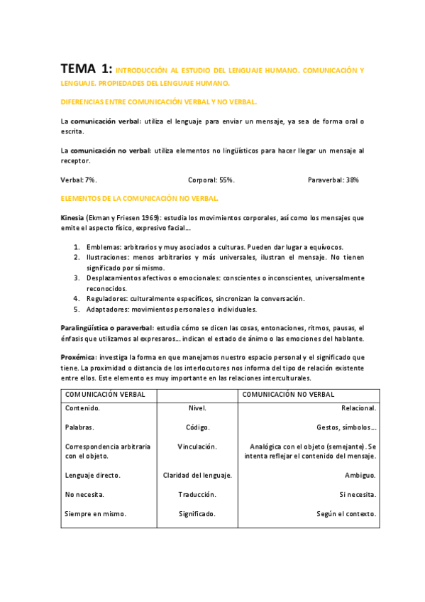 Miniatura del documento Copia-de-Resumen-Linguistica-2022.pdf