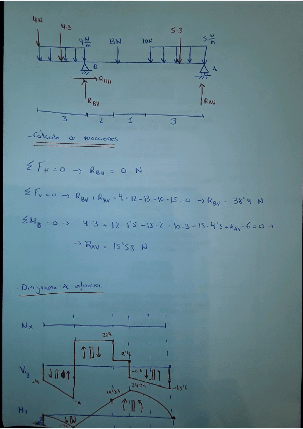 Miniatura del documento Ej-solicitaciones.pdf
