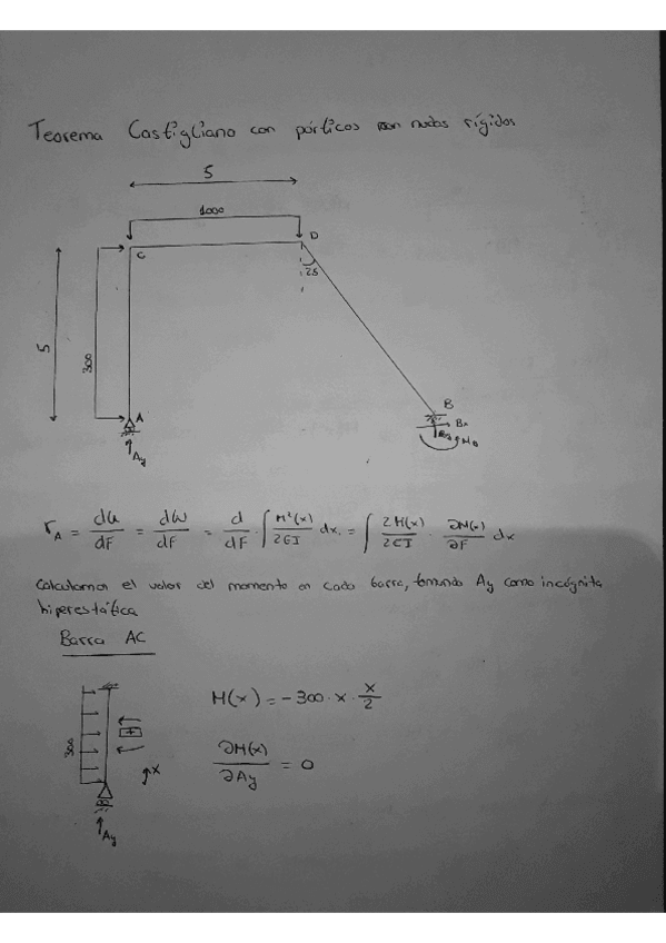 Miniatura del documento castgliano-porticos-rigidos.pdf