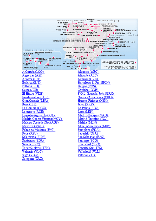 Miniatura del documento CODIGOS-DE-AEROPUERTOS-ESPANOLES.pdf