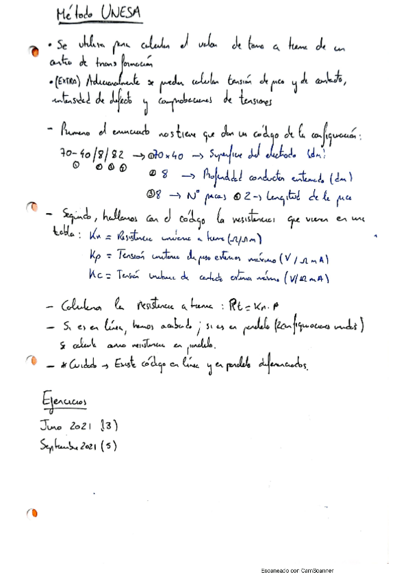 Miniatura del documento Metodo-UNESA.pdf