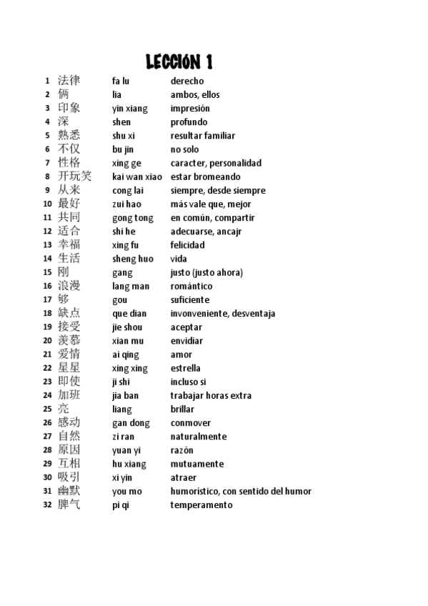 Miniatura del documento HSK4-Vocabulario.pdf