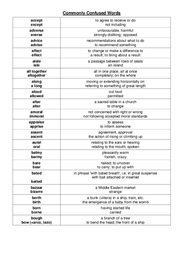 Miniatura del documento Tricky-words.pdf