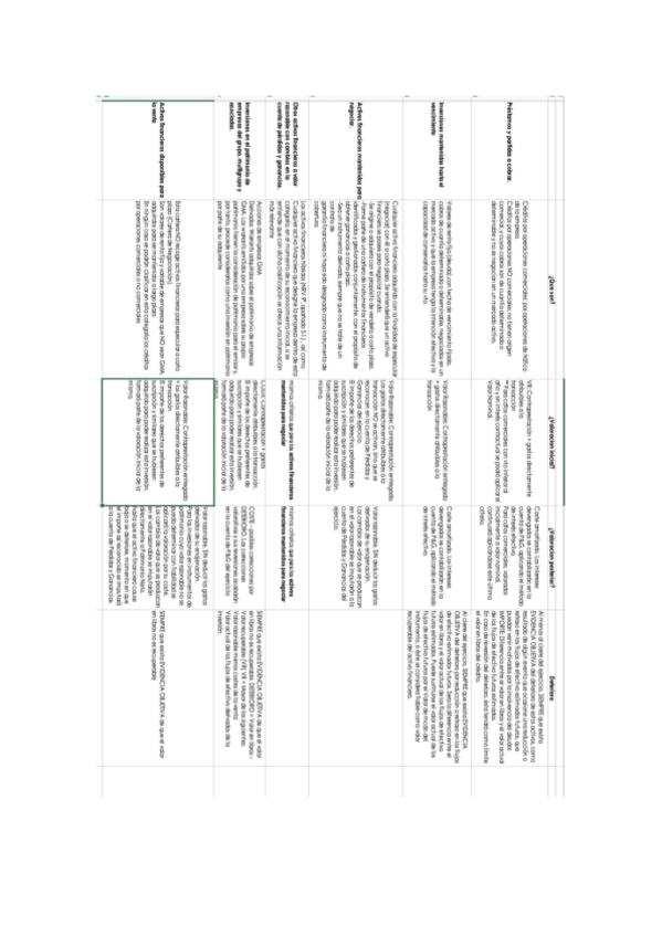 Miniatura del documento Esquema-Tema-3.pdf