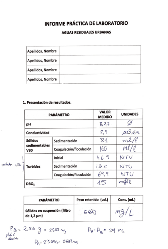 Miniatura del documento Practica-2-aguas-Tecno-medioambiental.pdf