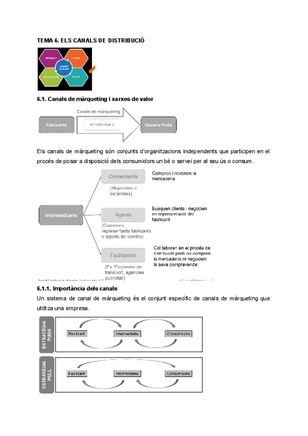 Miniatura del documento tema-6-marqueting.pdf