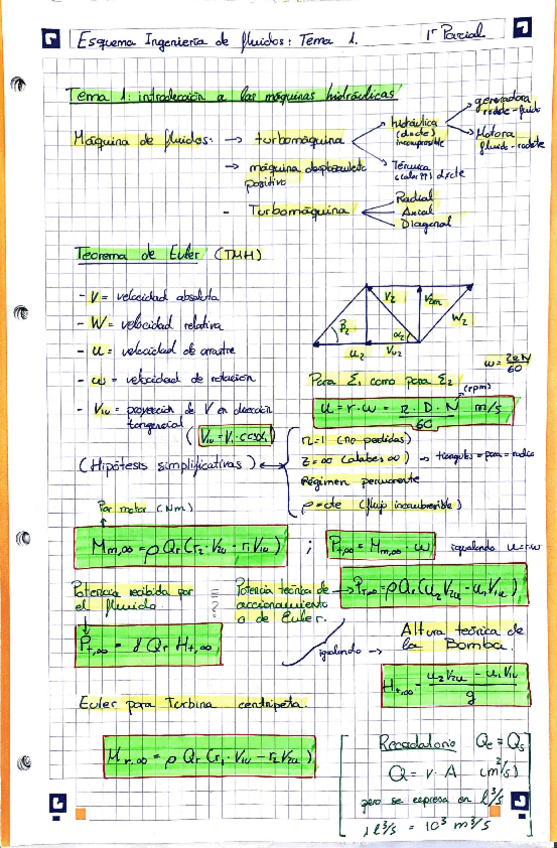 Miniatura del documento Esquema-Tema-1-Fluidos.pdf