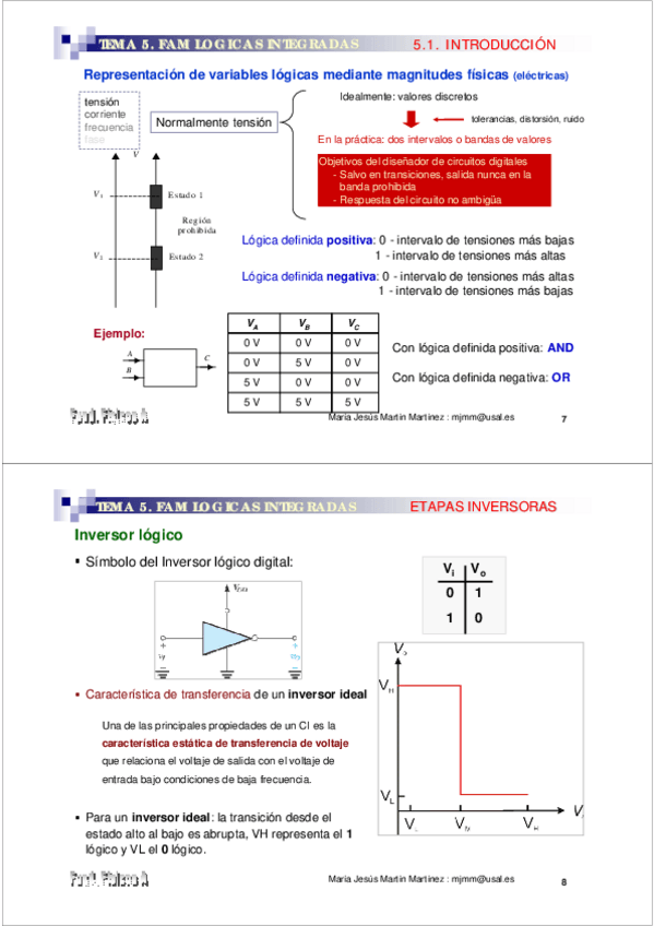 Miniatura del documento tema-54-4.pdf