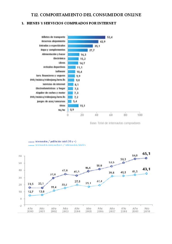Miniatura del documento T12.pdf