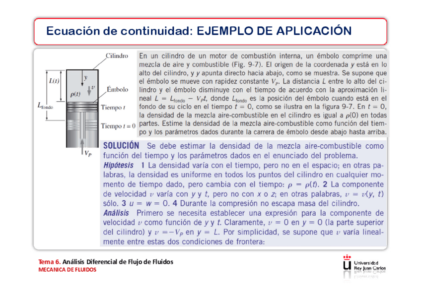 Miniatura del documento Tema-2IEIAEcuaciones-de-ConservacionEJEMPLO.pdf