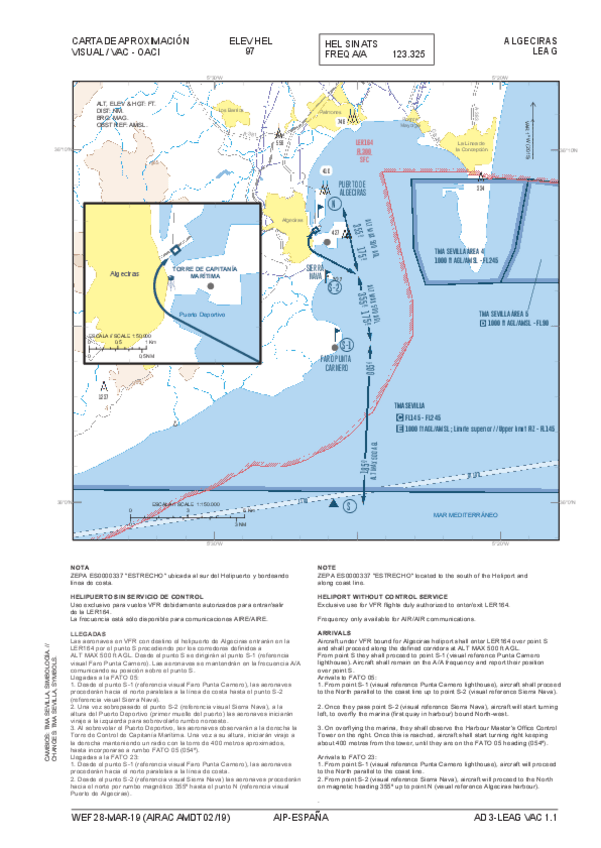 Miniatura del documento LEAD3LEAGVAC1en.pdf