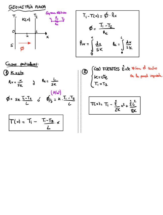 Miniatura del documento Resumen.pdf