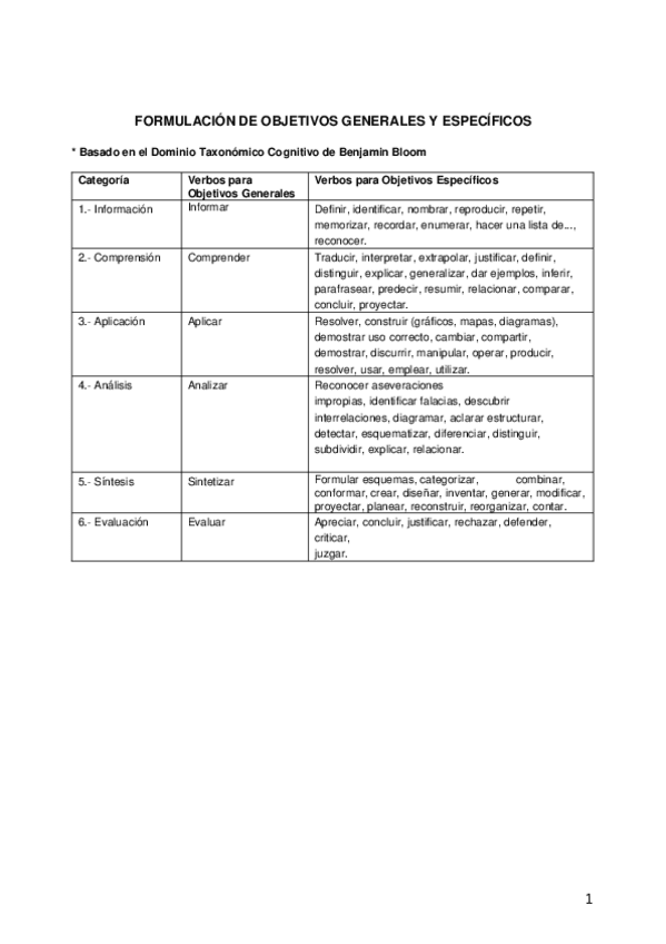 Miniatura del documento ObjetivosFormulacion.docx