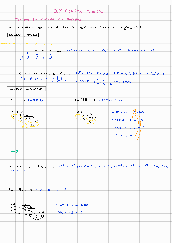 Miniatura del documento DIGITAL220419195508.pdf