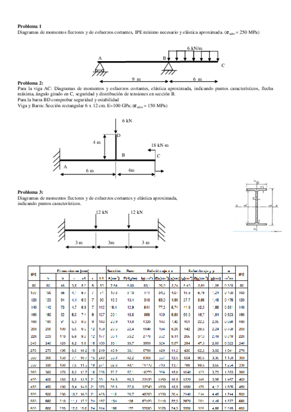 Miniatura del documento Control2Flexionenunciado-2021.pdf