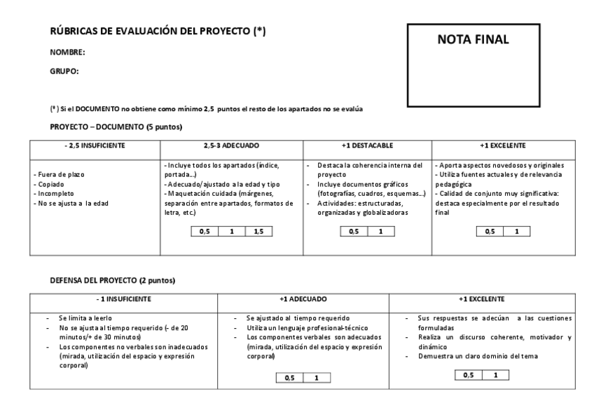 Miniatura del documento rubricas-proyecto-2.pdf