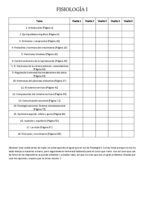 Miniatura del documento Fisio-temario-completo.pdf