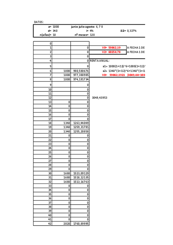 Miniatura del documento Solucion-Autoevaluacion-TEMA-2-rentas.pdf