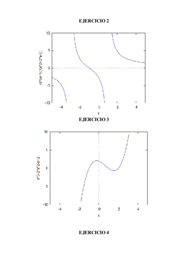Miniatura del documento Graficas-Hoja-3-5.pdf