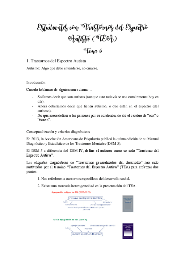Miniatura del documento t6-Psicopedagoia.pdf