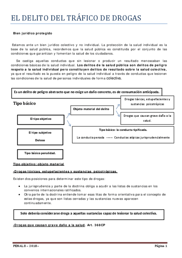 Miniatura del documento EL-DELITO-DEL-TRAFICO-DE-DROGAS-resumen.pdf