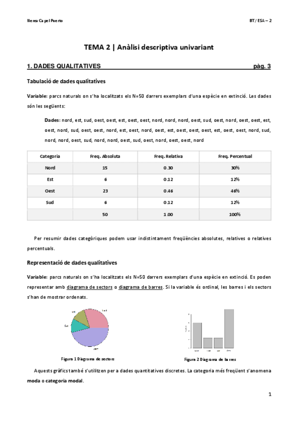 Miniatura del documento Tema-2-Resums.pdf