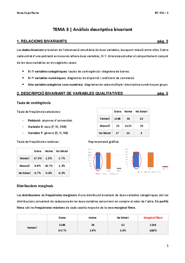 Miniatura del documento Tema-3-Resums.pdf