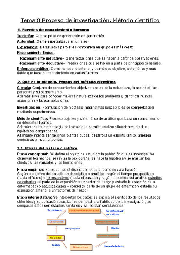 Miniatura del documento Metodologia-de-Investigacion.pdf