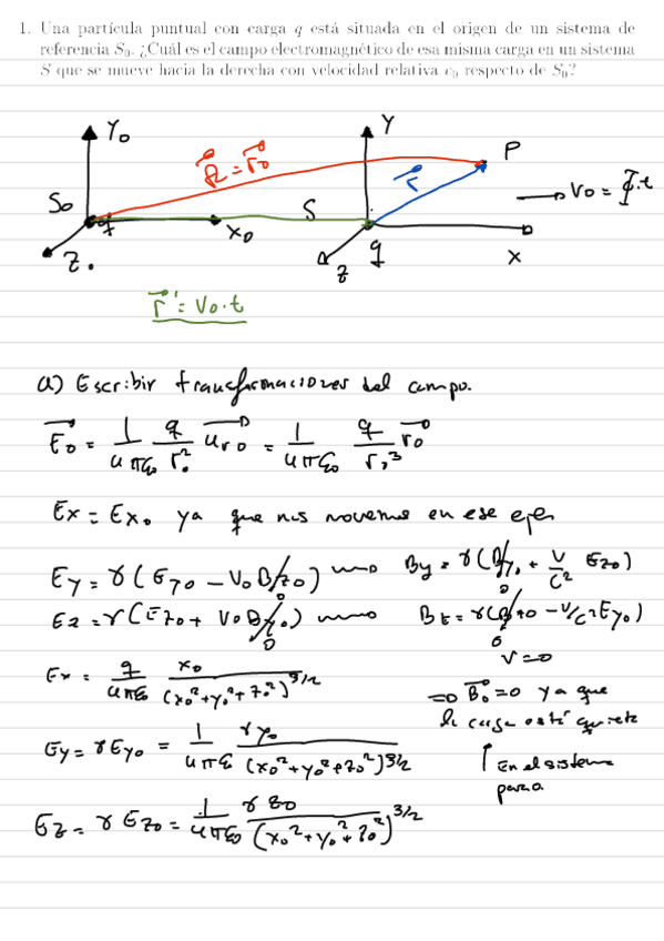 Miniatura del documento Relatividad.pdf