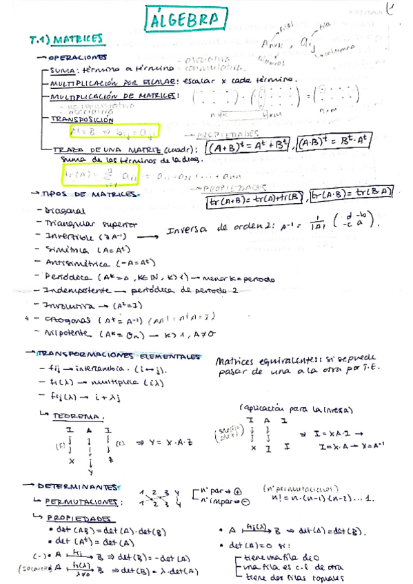Miniatura del documento ResumenesAlgebra.pdf