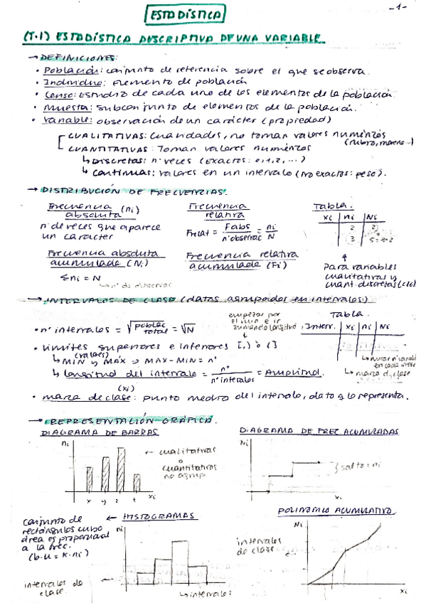 Miniatura del documento ResumenesEstadistica.pdf