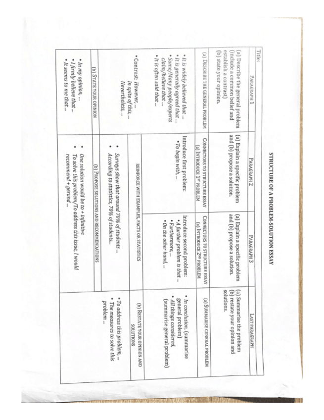 Miniatura del documento problem-solution-essay-structure.pdf