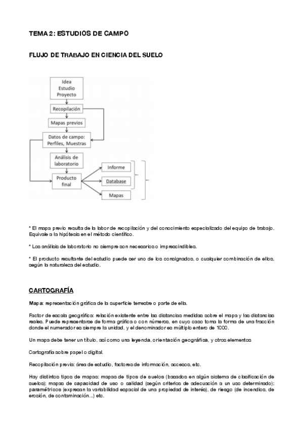 Miniatura del documento apuntes-tema-2-TLAB-edafologia.pdf