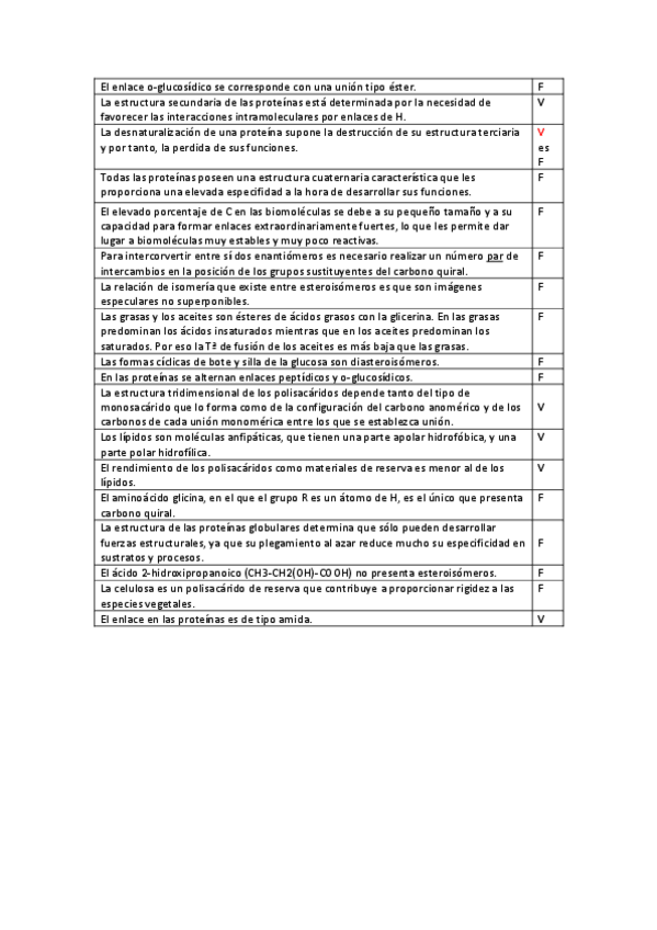 Miniatura del documento Test-parcial-2.pdf