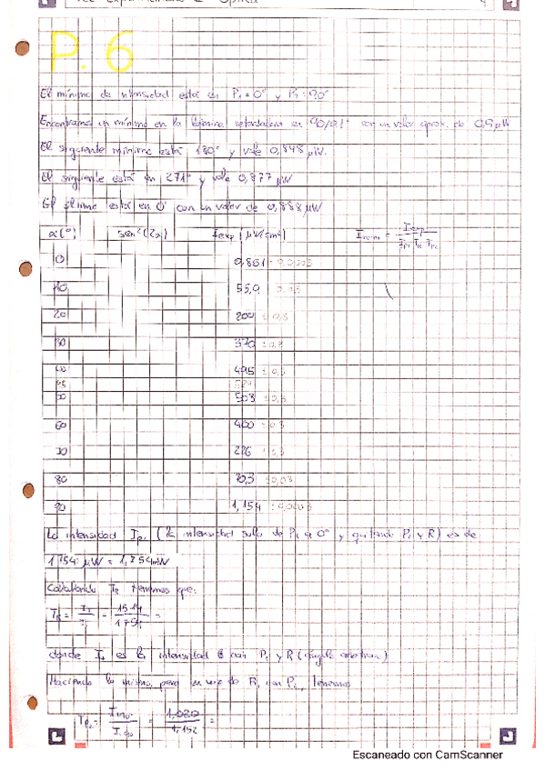 Miniatura del documento Practica-6-Estudio-de-laminas-retardadoras-Lineas-neutras-y-desfase.pdf