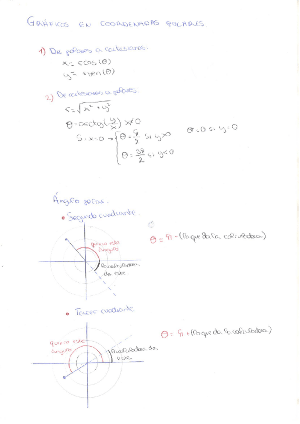 Miniatura del documento Truco-graficas-polares.pdf