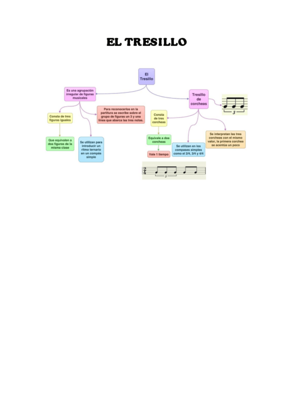 Miniatura del documento EL-TRESILLO.pdf
