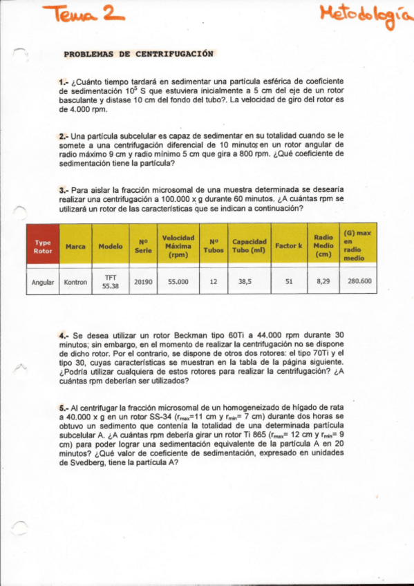 Miniatura del documento Problemas-resueltos-Centrifugacion.pdf