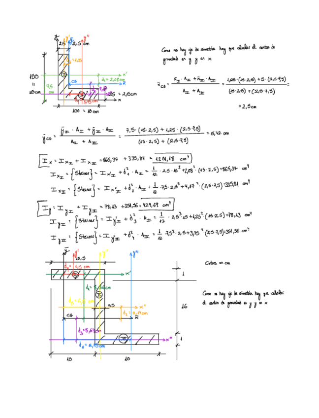 Miniatura del documento CDG-y-mom.pdf