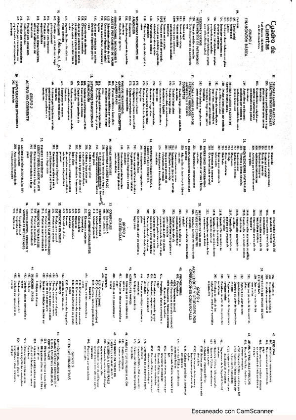 Miniatura del documento Cuadro-de-cuentas.pdf