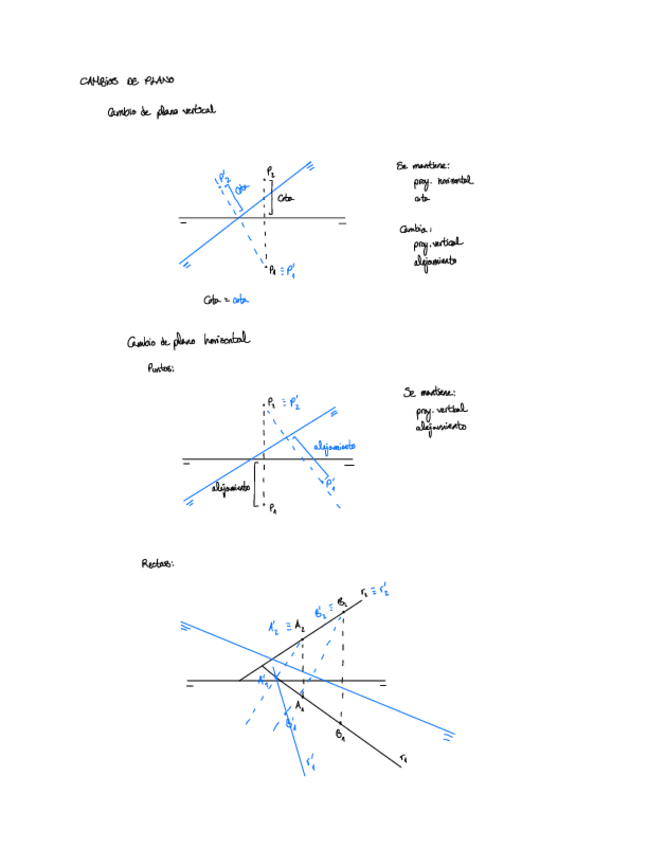 Miniatura del documento Cambios-de-plano-diedrico.pdf