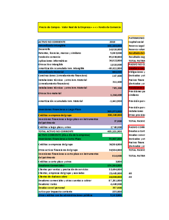 Miniatura del documento Clase-03-03-2021.pdf