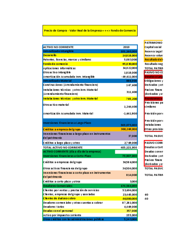 Miniatura del documento Clase-02-03-2021.pdf