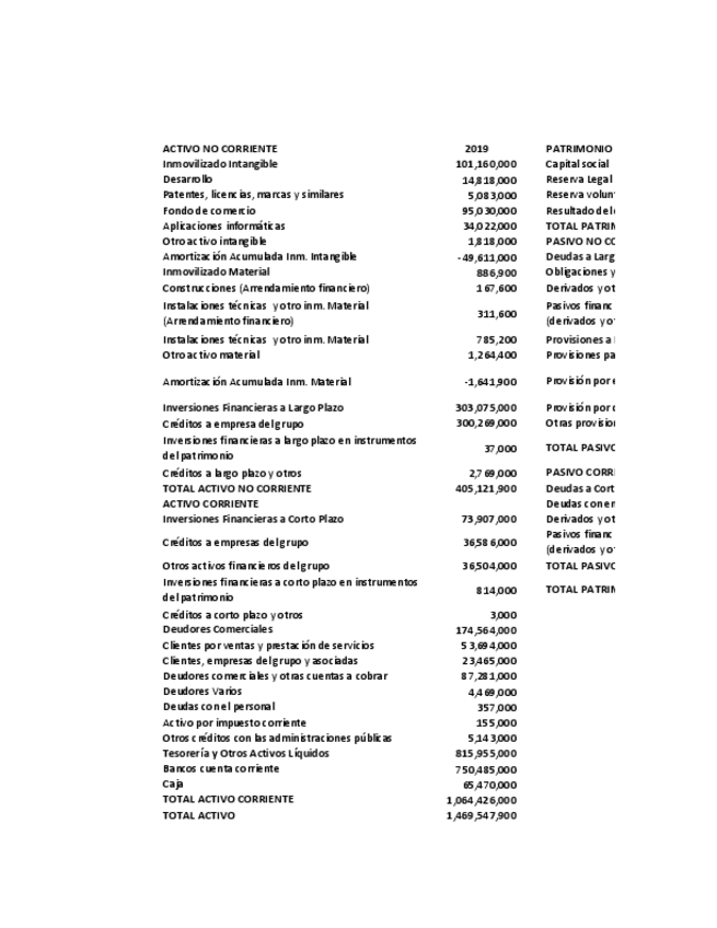 Miniatura del documento Clase-10-02-2021-2.pdf