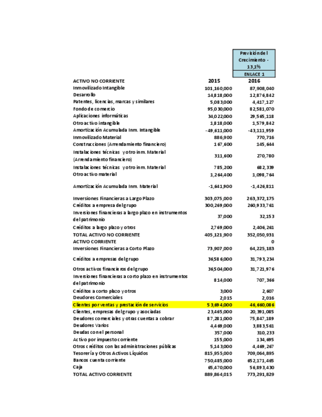 Miniatura del documento Clase-10-02-2021.pdf