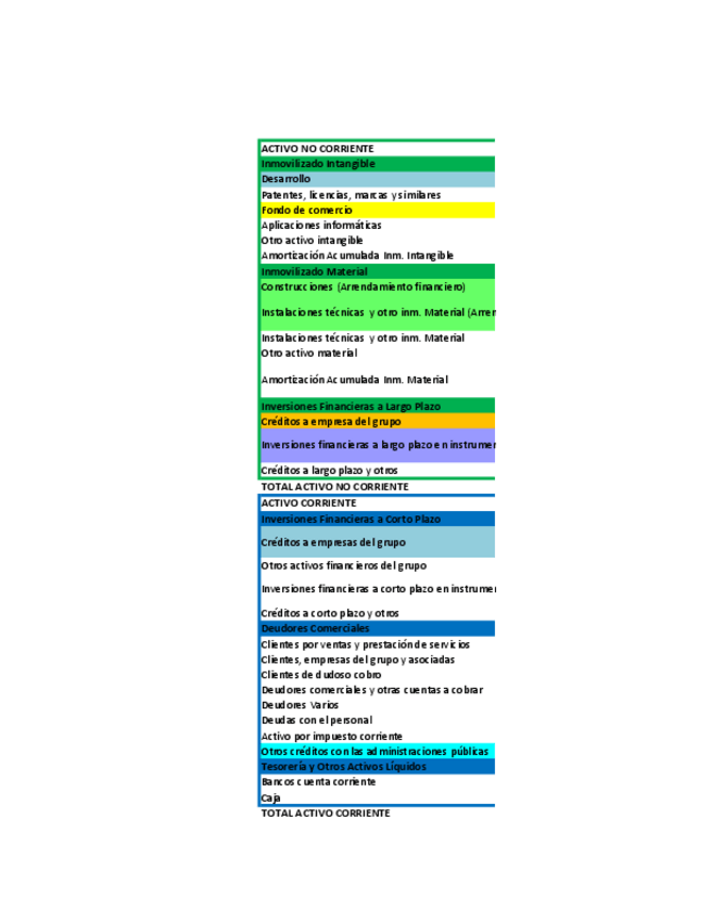 Miniatura del documento Clase-23-02-2021.pdf